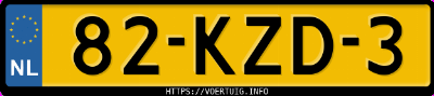 Kenteken afbeelding van 82KZD3, zwarte Renault Twingo