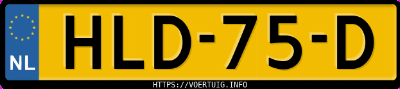 Kenteken afbeelding van HLD75D, grijze Škoda Karoq 1.5 Tsi