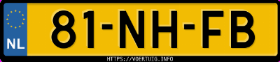 Kenteken afbeelding van 81NHFB, zwarte Smart Roadster
